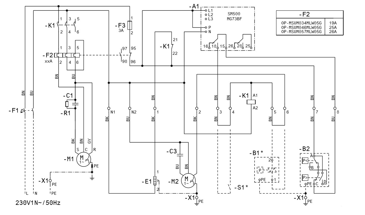 mbp6 - OP-MSUM034