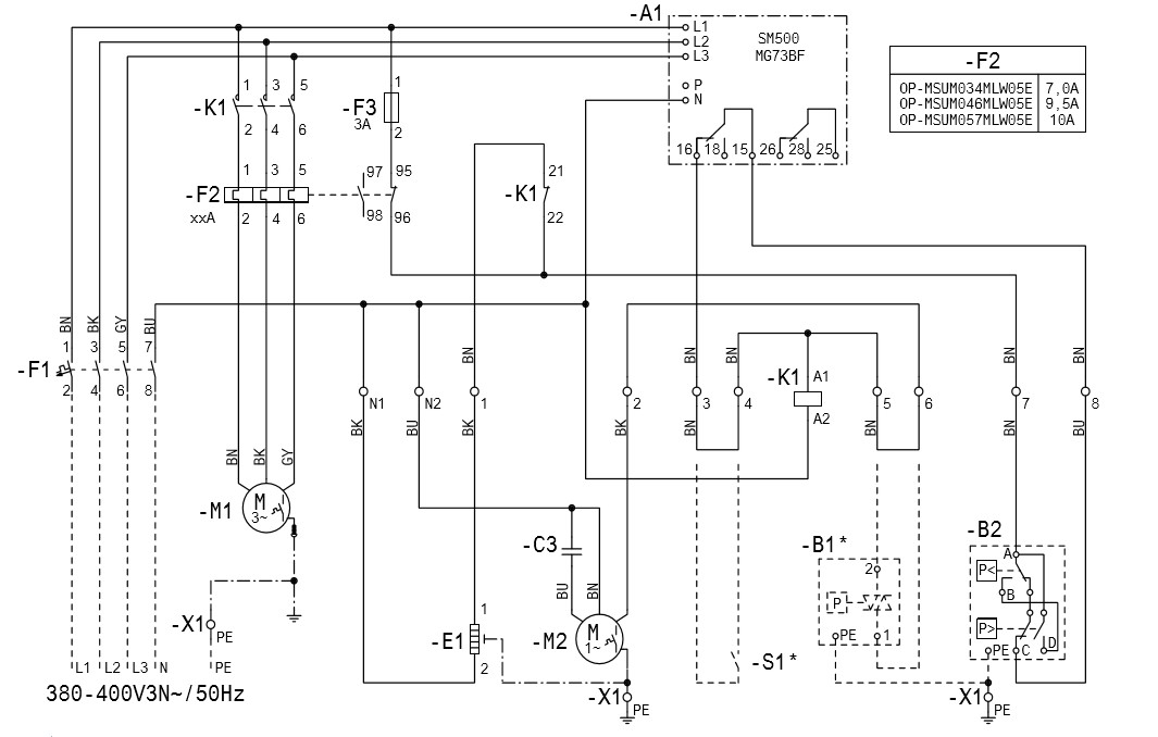 mbp7 - OP-MSUM034