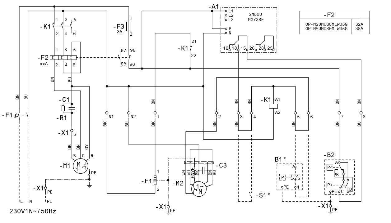 mbp9 - OP-MSUM068