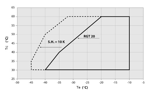 ntz1 - NTZ136