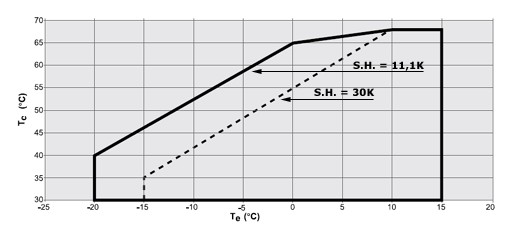 sm1 - SM161