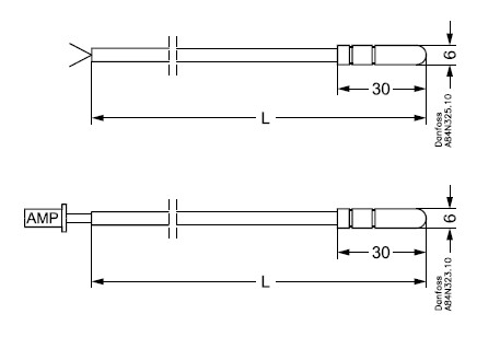 eks2 - EKS 111
