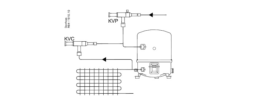 kvc1 3 - KVC